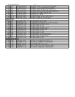 Preview for 39 page of Philips FWD185 Service Manual