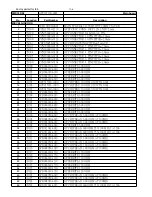 Preview for 40 page of Philips FWD185 Service Manual