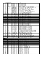 Preview for 41 page of Philips FWD185 Service Manual