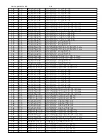 Preview for 42 page of Philips FWD185 Service Manual