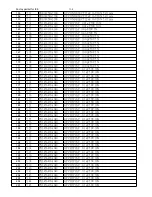 Preview for 43 page of Philips FWD185 Service Manual