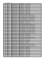 Preview for 46 page of Philips FWD185 Service Manual