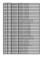 Preview for 47 page of Philips FWD185 Service Manual