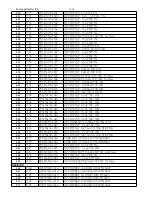 Preview for 48 page of Philips FWD185 Service Manual