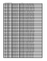 Preview for 50 page of Philips FWD185 Service Manual