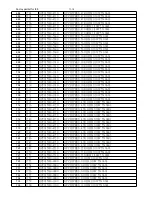 Preview for 53 page of Philips FWD185 Service Manual