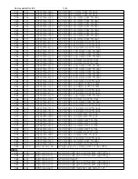 Preview for 54 page of Philips FWD185 Service Manual