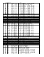 Preview for 55 page of Philips FWD185 Service Manual