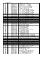 Preview for 56 page of Philips FWD185 Service Manual