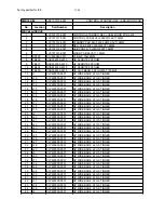 Preview for 58 page of Philips FWD185 Service Manual