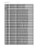 Preview for 61 page of Philips FWD185 Service Manual