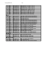 Preview for 62 page of Philips FWD185 Service Manual