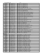 Preview for 67 page of Philips FWD185 Service Manual