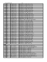 Preview for 68 page of Philips FWD185 Service Manual