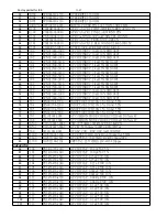 Preview for 71 page of Philips FWD185 Service Manual