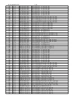 Preview for 72 page of Philips FWD185 Service Manual