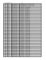 Preview for 73 page of Philips FWD185 Service Manual