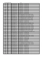 Preview for 76 page of Philips FWD185 Service Manual