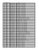 Preview for 77 page of Philips FWD185 Service Manual