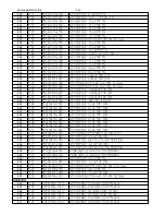 Preview for 78 page of Philips FWD185 Service Manual