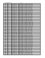 Preview for 79 page of Philips FWD185 Service Manual