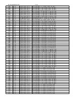 Preview for 80 page of Philips FWD185 Service Manual