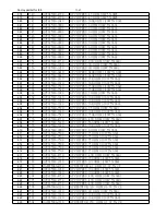 Preview for 81 page of Philips FWD185 Service Manual