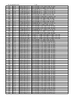 Preview for 82 page of Philips FWD185 Service Manual