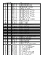 Preview for 86 page of Philips FWD185 Service Manual