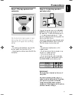 Предварительный просмотр 9 страницы Philips FWD185 User Manual