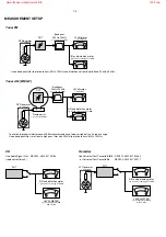 Preview for 4 page of Philips FWD186 Service Manual