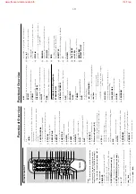 Preview for 11 page of Philips FWD186 Service Manual