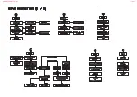 Preview for 15 page of Philips FWD186 Service Manual