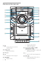 Предварительный просмотр 7 страницы Philips FWD197 User Manual