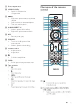 Preview for 8 page of Philips FWD197 User Manual