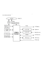 Предварительный просмотр 35 страницы Philips FWD21 Service Manual