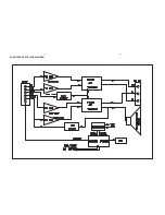 Предварительный просмотр 54 страницы Philips FWD21 Service Manual