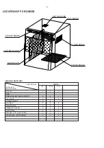 Preview for 2 page of Philips FWD39 Service Manual