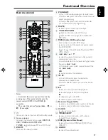 Preview for 17 page of Philips FWD397 User Manual