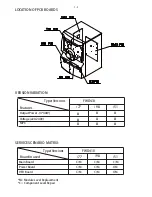 Preview for 2 page of Philips FWD410/51 Service Manual