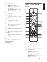 Предварительный просмотр 9 страницы Philips FWD410/51 User Manual