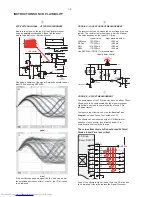 Preview for 8 page of Philips FWD55 Service Manual