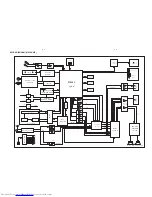 Preview for 17 page of Philips FWD55 Service Manual