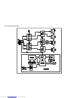 Preview for 19 page of Philips FWD55 Service Manual