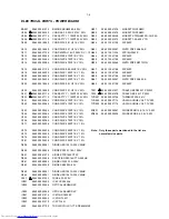 Preview for 34 page of Philips FWD55 Service Manual