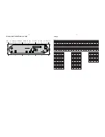 Предварительный просмотр 29 страницы Philips FWD573/55 Service Manual