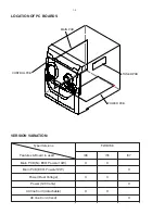 Предварительный просмотр 2 страницы Philips FWD798/37 Servise Manual