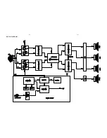 Предварительный просмотр 54 страницы Philips FWD798/37 Servise Manual