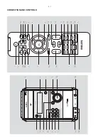 Предварительный просмотр 8 страницы Philips FWD831 Service Manual