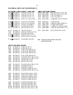 Предварительный просмотр 34 страницы Philips FWD831 Service Manual